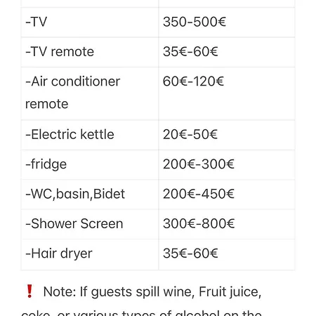 Gasthof Casa Sacuri 3*
